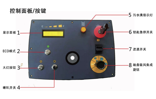 榮事達(dá)RS-D260駕駛式洗地機控制面板 榮事達(dá)RS-D260駕駛式洗地機控制面板.jpg